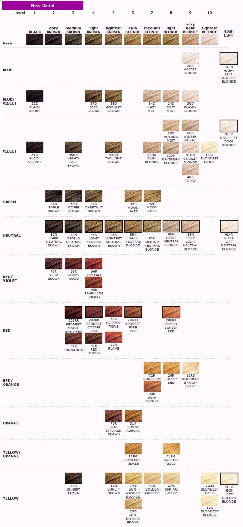 Clairol Professional True Color Chart